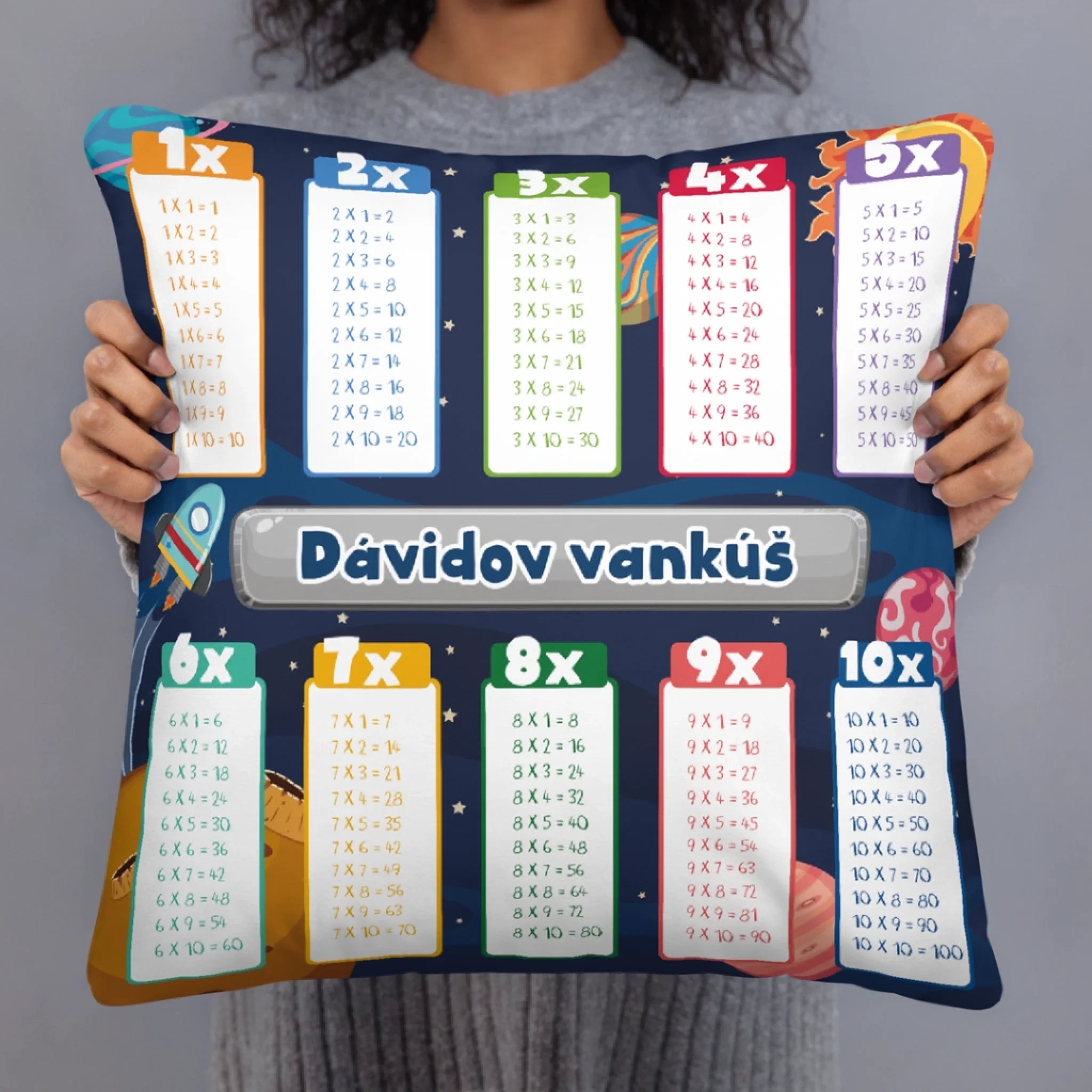 Jedinečný vzdelávací vankúš pre deti - násobilka3